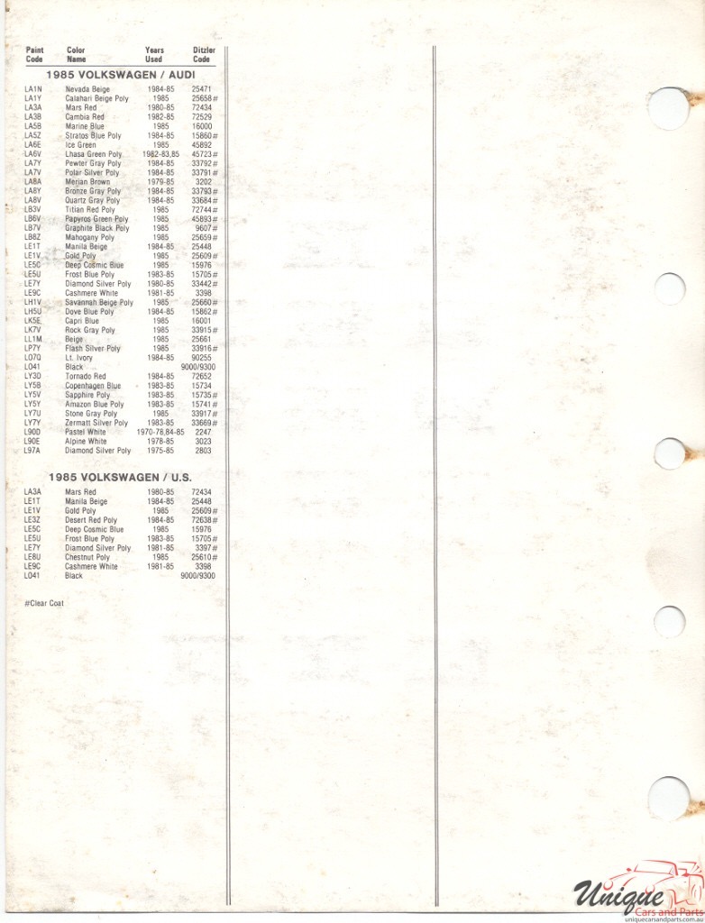 1985 Volkswagen Paint Charts PPG 3